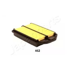 [object Object] FA-462S