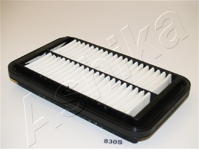 [object Object] 20-08-830