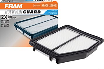 [object Object] CA11113