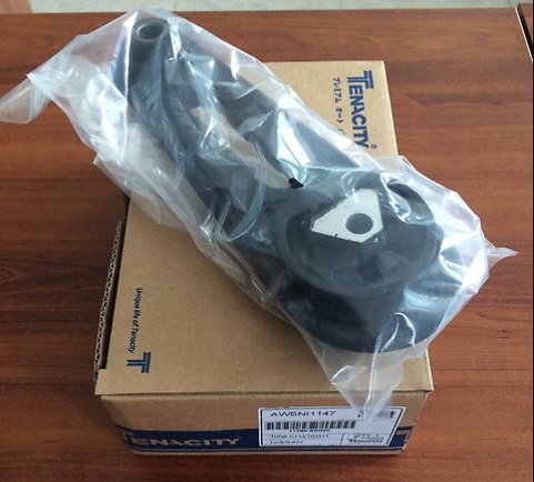 [object Object] AWSNI1147