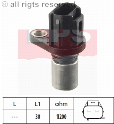 [object Object] 1.953.500