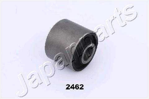 [object Object] RU-2462