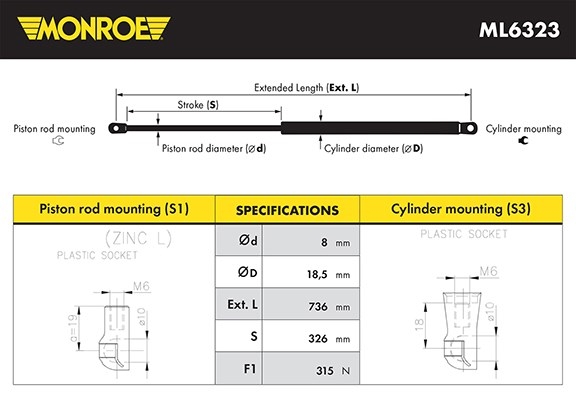 [object Object] ML6323