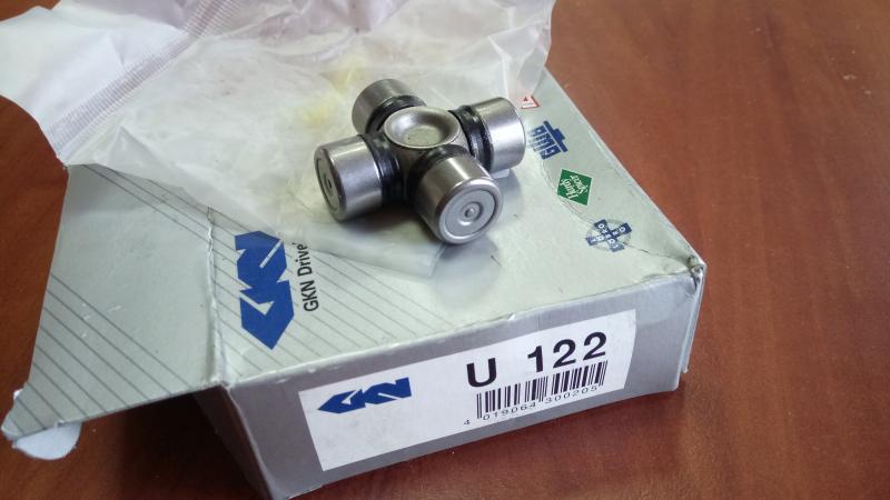 [object Object] U122