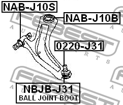 [object Object] NAB-J10B фото 1
