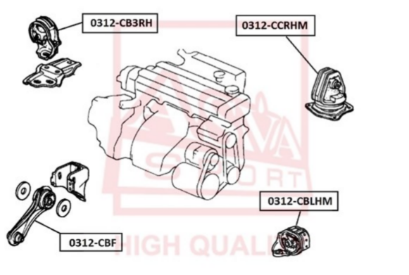 [object Object] 0312CCRHM фото 1