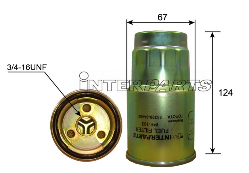 [object Object] IPF-103