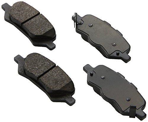 [object Object] D1402