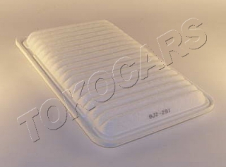 [object Object] T1215091